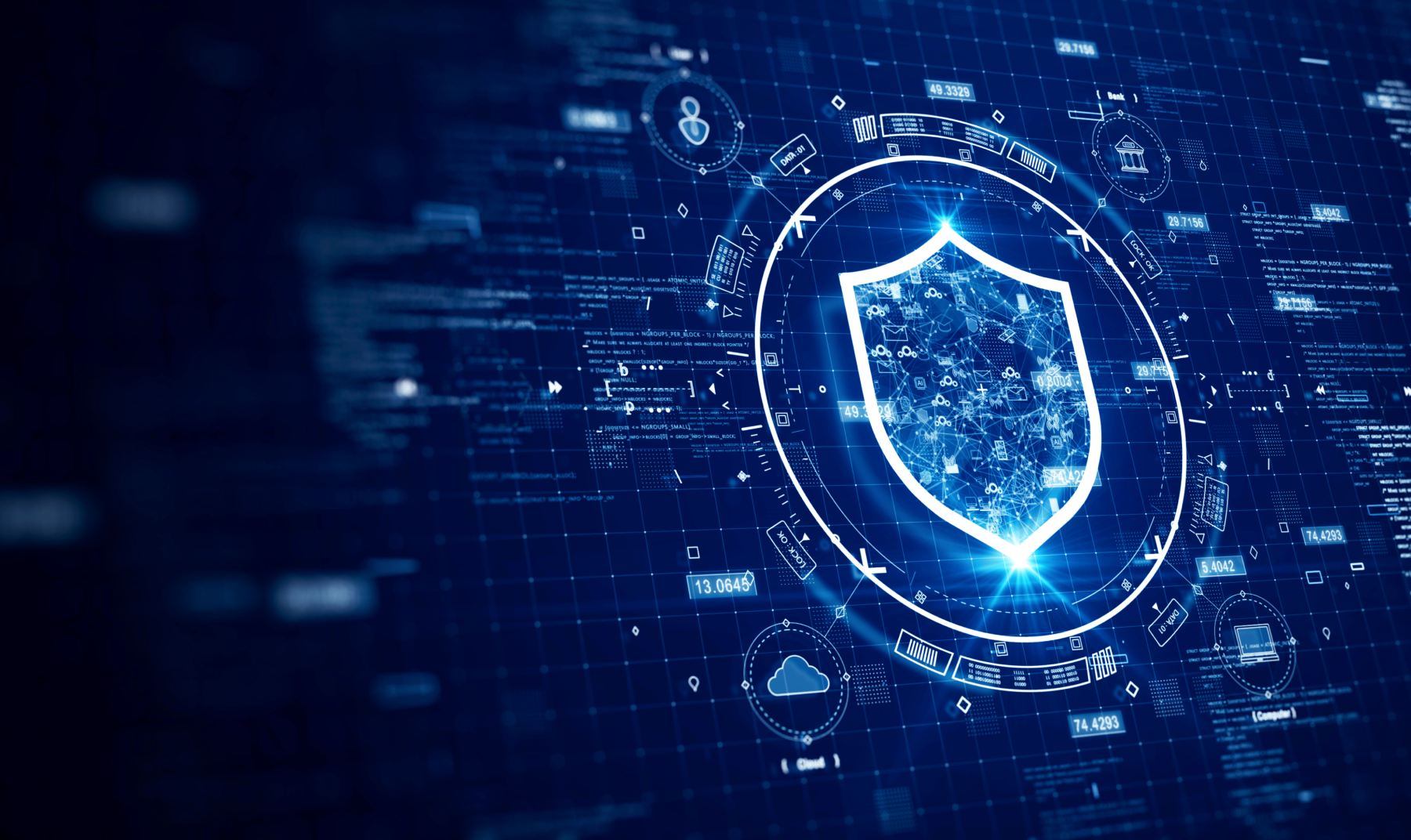 Institutional Grade Security